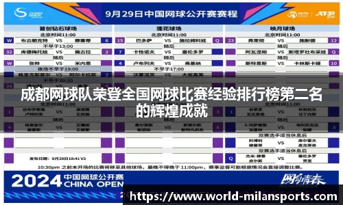 成都网球队荣登全国网球比赛经验排行榜第二名的辉煌成就